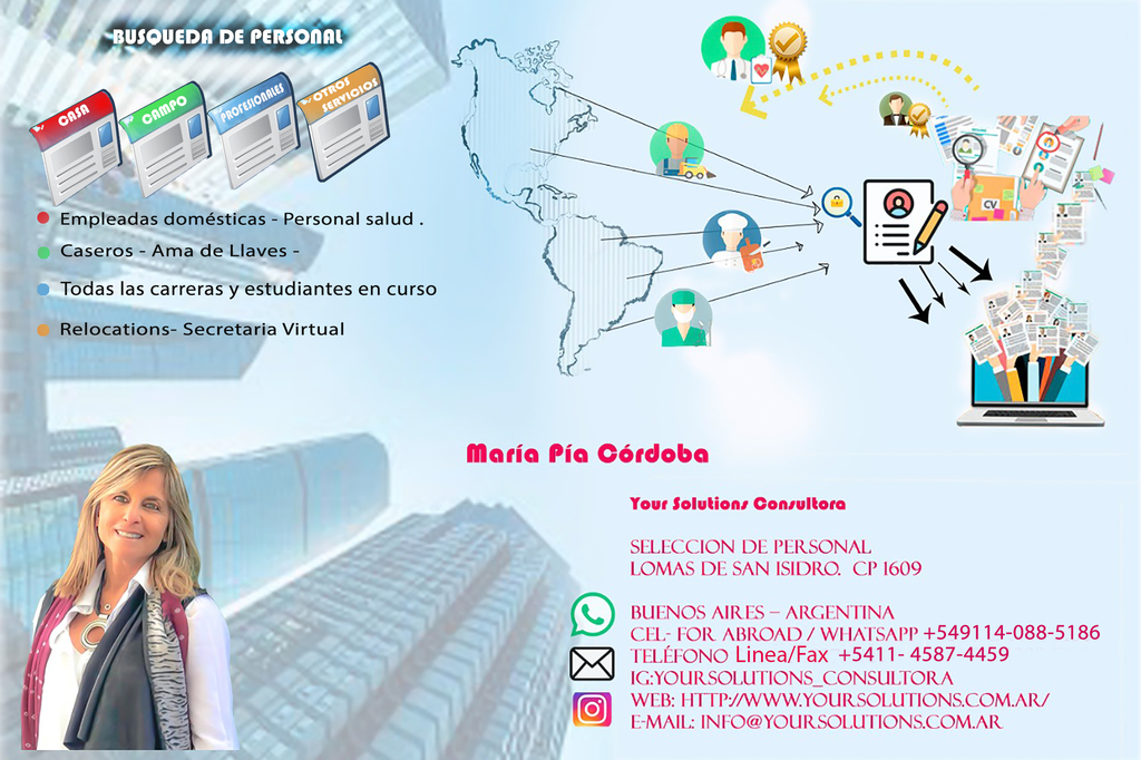 yoursolutions.com.ar